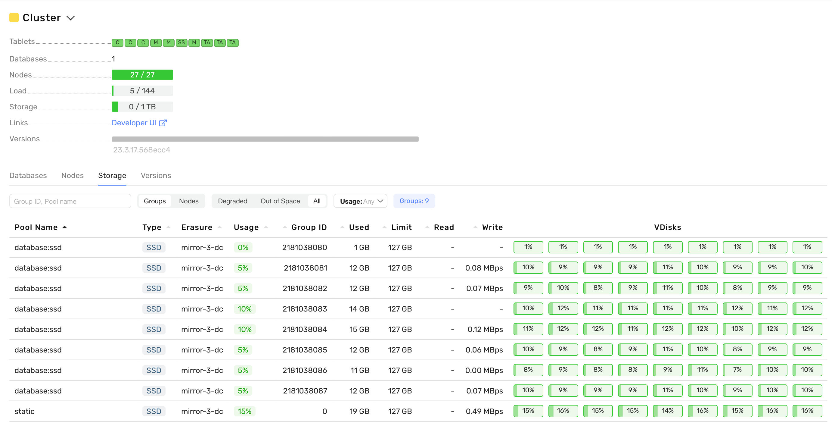 ydb-storage-gr-check